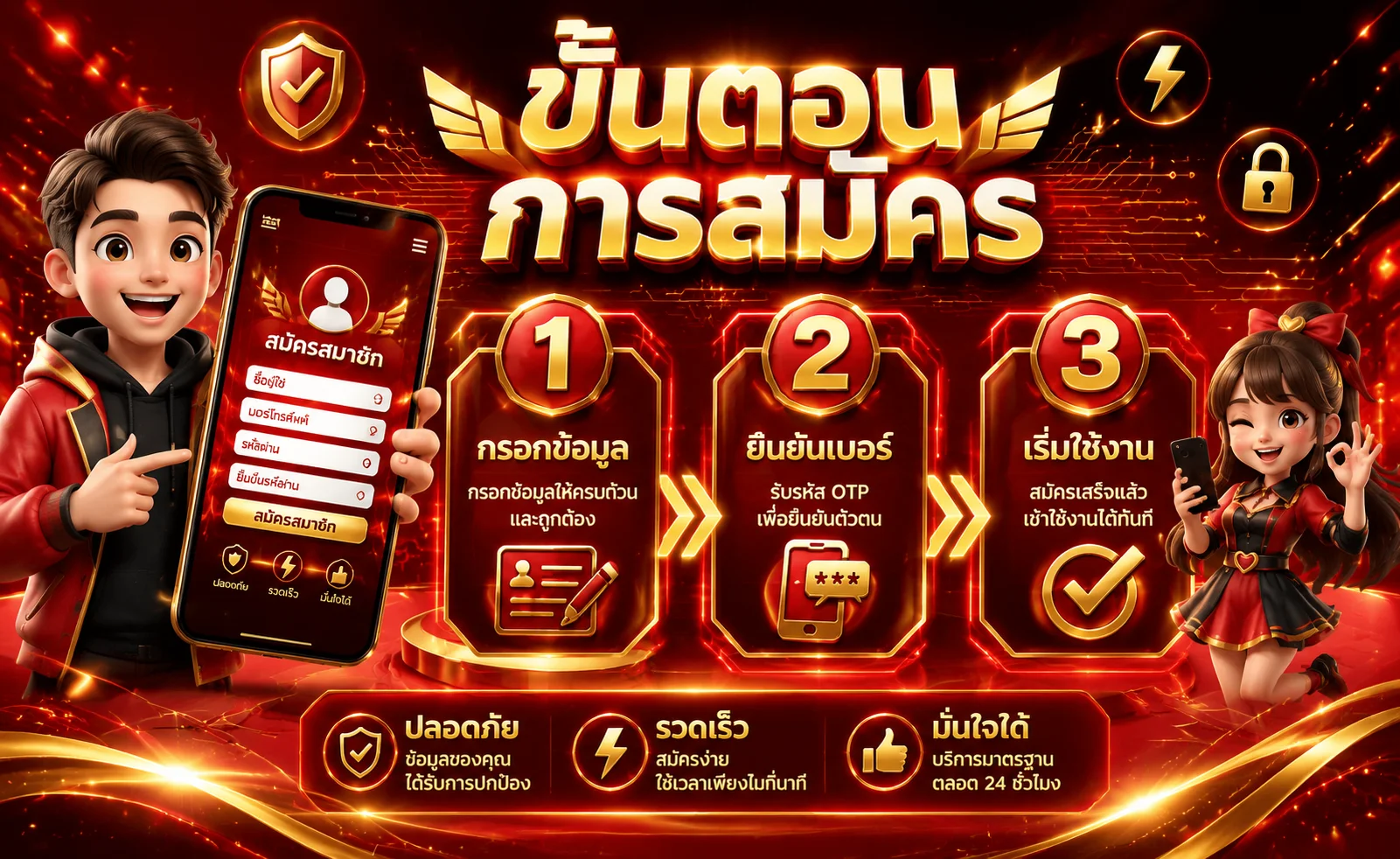 ขั้นตอนสมัครสมาชิก SATHU1688 เว็บตรงง่ายใน 3 ขั้นตอน